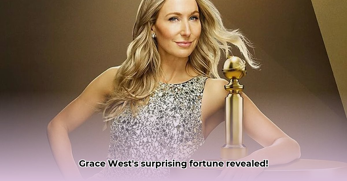 grace-west-net-worth